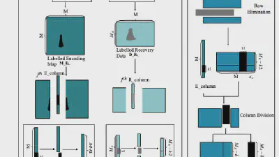 Decoding coefficients recovery based on modified gauss-jordan elimination for tampered content reconstruction featured image