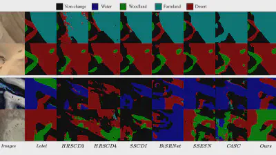 SAM-FE: Segment Anything Model Guided Feature Enhancement for Semantic Change Detection of Remote Sensing Images featured image